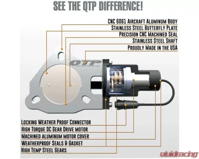 Quick Time Performance Aggressor Cutout Pipes 6.2L Ram TRX 2021-2024 - 520121