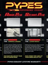 Pypes Exhaust 2.5" 18" Offset Turbo Pro Muffler Universal                                     - MVT30 - Image 4