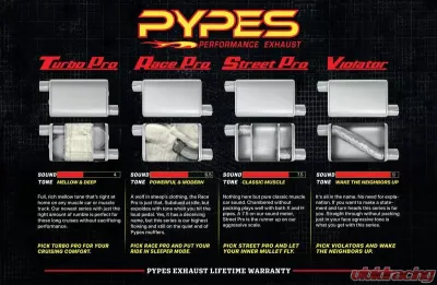 Pypes Exhaust 2.5" 18" Offset Turbo Pro Muffler Universal - MVT30