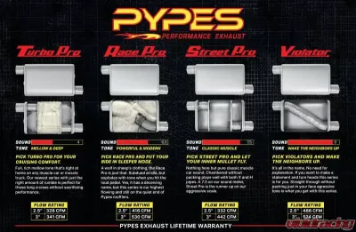 Pypes Exhaust 2.5" 18" Valence Exit w/o X-pipe Turbo Pro Muffler Pontiac GTO | Oldsmobile 442 1968-1972 - SGA29T30