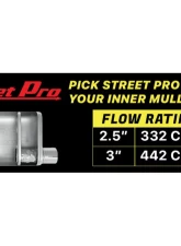 Pypes Exhaust Crossmember-Back X-Pipe Exhaust Split Rear Dual Exit 2.5" Street Pro Mufflers Chevrolet Corvette 1974-1981                                     - SCC10S - Image 2