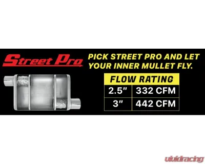 Pypes Exhaust Crossmember-Back X-Pipe Exhaust Split Rear Dual Exit 2.5" Street Pro Mufflers Chevrolet Corvette 1974-1981 - SCC10S