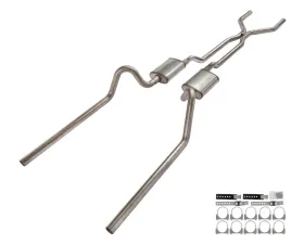 Pypes Exhaust 2.5