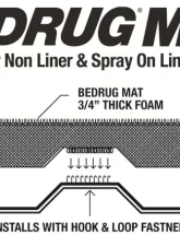 Bedrug Classic Bed Mat 6'6" Bed Toyota Tundra 2022-2024                                     - BMY22RBS - Image 8