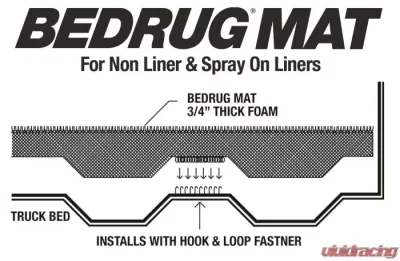 Bedrug Classic Bed Mat 6'6" Bed Toyota Tundra 2022-2024 - BMY22RBS