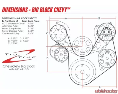 Billet Specialties Black Anodized Tru Trac Serpentine System with A/C & Power Steering Big Block Chevrolet - BLK14220