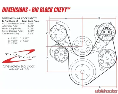 Billet Specialties Premium Tru Trac Serpentine System no AC & PS Billet Alternator Polished Big Block Chevrolet - 14125A