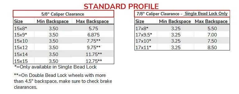 Billet Specialties AMC80SB711 Wheel