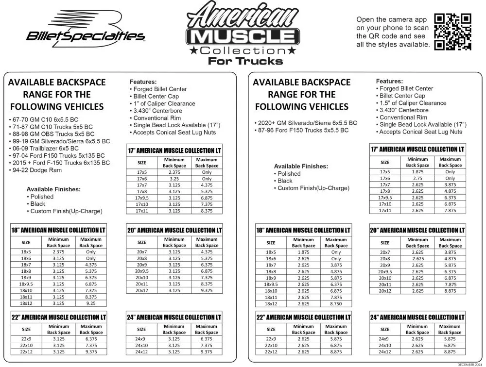 Billet Specialties AMC86710 Wheels