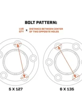 Tuffstuff Ascent TS01 Wheel 17x8.5 5x127 0mm Gloss Black                                     - TS01-7873GB - Image 5