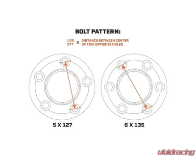 Tuffstuff Ascent TS01 Wheel 17x8.5 5x127 0mm Gloss Black - TS01-7873GB
