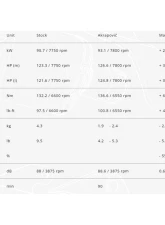 Akrapovic Moto Stainless Steel Header for BMW R 1250 RT 2021 E-B12E4/1                                     - E-B12E4/1 - Image 5