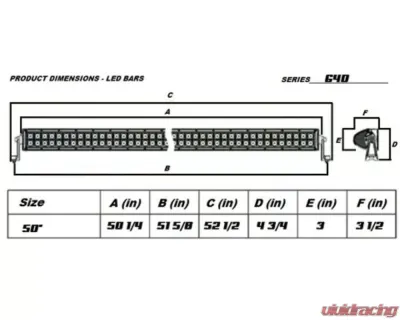 GG Lights 50inch Sport Double Row LED Light Bar - 17877891139