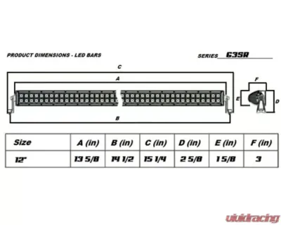 GG Lights 12inch Race Series Single Row LED Light Bar - 17907911363
