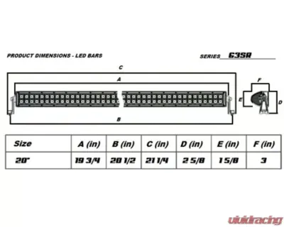 GG Lights 20inch Race Series Single Row LED Light Bar - 17907991555