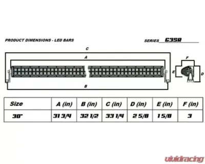 GG Lights 30inch Race Series Single Row LED Light Bar - 17908090563