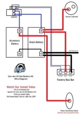 GG Lights 2nd Battery Kit Can-Am X3                                     - 37399663509662 - Image 4