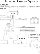 GG Lights U-Con 2.0 PDM Relay Switch Panel                                     - 7206504890404 - Image 4