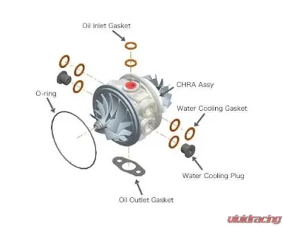 HKS CHRA GT II 7867R - 11014-AK019