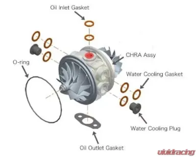 HKS CHRA GT II 8262 (4B11) - 11014-AK029