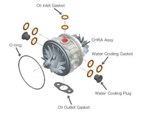 HKS CHRA GT II 8262 (EJ)