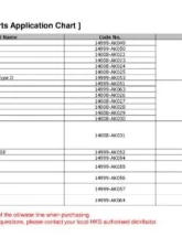 HKS GT75115-BB V Band A/R 1.01                                     - 14001-AK049 - Image 2