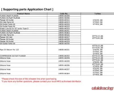 HKS GT75115-BB V Band A/R 1.01 - 14001-AK049