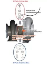 HKS Oil Parts Kit GTIII-5R                                     - 14008-AK008 - Image 2