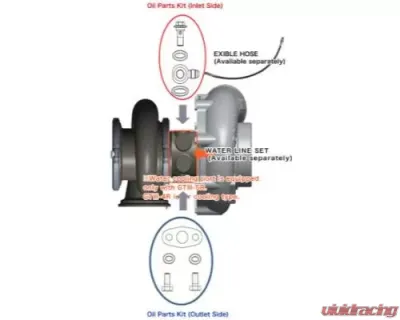 HKS Oil Parts Kit GTIII-5R - 14008-AK008