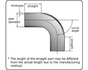 HKS 50mm 30DEG1.0D Aluminum Bend Pipe