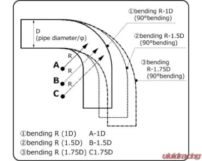 HKS 50mm 30DEG1.0D Aluminum Bend Pipe - 1807-RA084