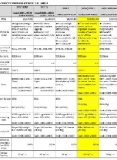 HKS 2.8L Piston Full Kit RB26 Step 3 Nissan GT-R | Skyline 1989-2002                                     - 21004-AN021 - Image 4