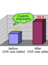 HKS 250ML Direct Deposit Remover Diesel                                     - 52006-AK002 - Image 4