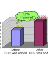 HKS 250ML Direct Deposit Remover Diesel                                     - 52006-AK002 - Image 5