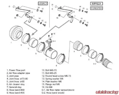 HKS SPF BE5/BH5 (D) EJ208 GDB (A/B) EJ207 Subaru Impreza | WRX 4D 2002-2005 - 70019-AF103