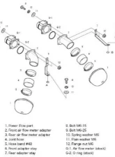 HKS SPF BNR32 RB26DETT Nissan Skyline | GT-R 1989-1994                                     - 70019-AN102 - Image 3