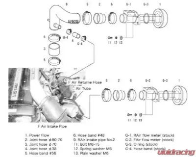 HKS RS BNR32 RB26DETT Nissan Skyline | GT-R 1989-1994 - 70020-AN102