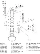 HKS RS ECR33/ER34/WGNC34 RB25DET Nissan Skyline 1993-1998                                     - 70020-AN104 - Image 3