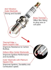 HKS MR45XLB Super Fire Racing Ignition Coilover                                     - 50003-MR45XLB - Image 3