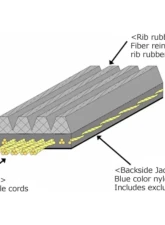 HKS Fine Tune V-Belt/4PK701                                     - 24996-AK040 - Image 2