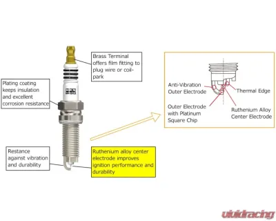 HKS MR40XLZ Super Fire Racing Spark Plug - 50003-MR40XLZ