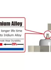 HKS MR40XLZ Super Fire Racing Spark Plug                                     - 50003-MR40XLZ - Image 3