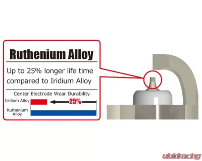 HKS MR40XLZ Super Fire Racing Spark Plug - 50003-MR40XLZ
