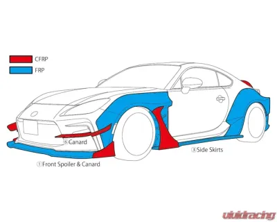 HKS Type-R Base Body Kit Toyota GR86 2022 - 53004-AT028