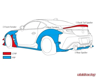 HKS Type-R Base Body Kit Toyota GR86 2022 - 53004-AT028