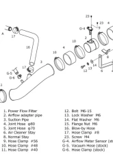 HKS Racing Suction Intake Honda Civic Type-R 2009-2012                                     - 70020-DH101 - Image 2