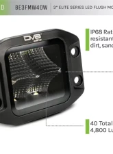 DV8 Off-Road Universal 3 Inch Cube LED Light with Flood Pattern and Flush Mount Plate                                     - BE3FMW40W - Image 8