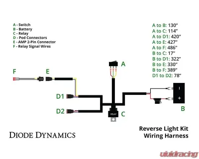 Diode Dynamics Reverse Light Wiring Kit (W/ RUNNING LIGHT) - DD4102