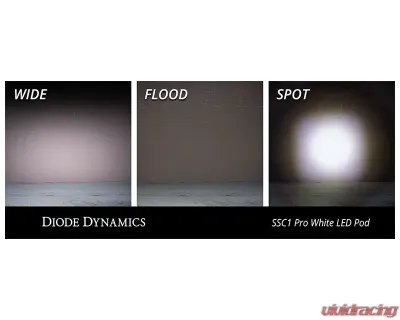 Diode Dynamics Stage Series C1 LED Pod Pro White Flood Standard RBL (PAIR) - DD6461P