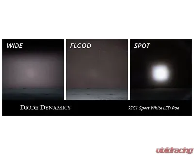 Diode Dynamics Stage Series C1 LED Pod Pro White Flood Standard RBL (PAIR) - DD6461P